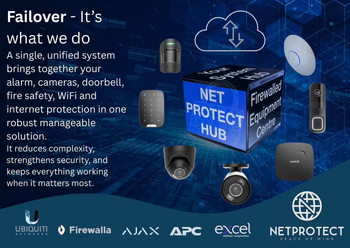 Compact Network System