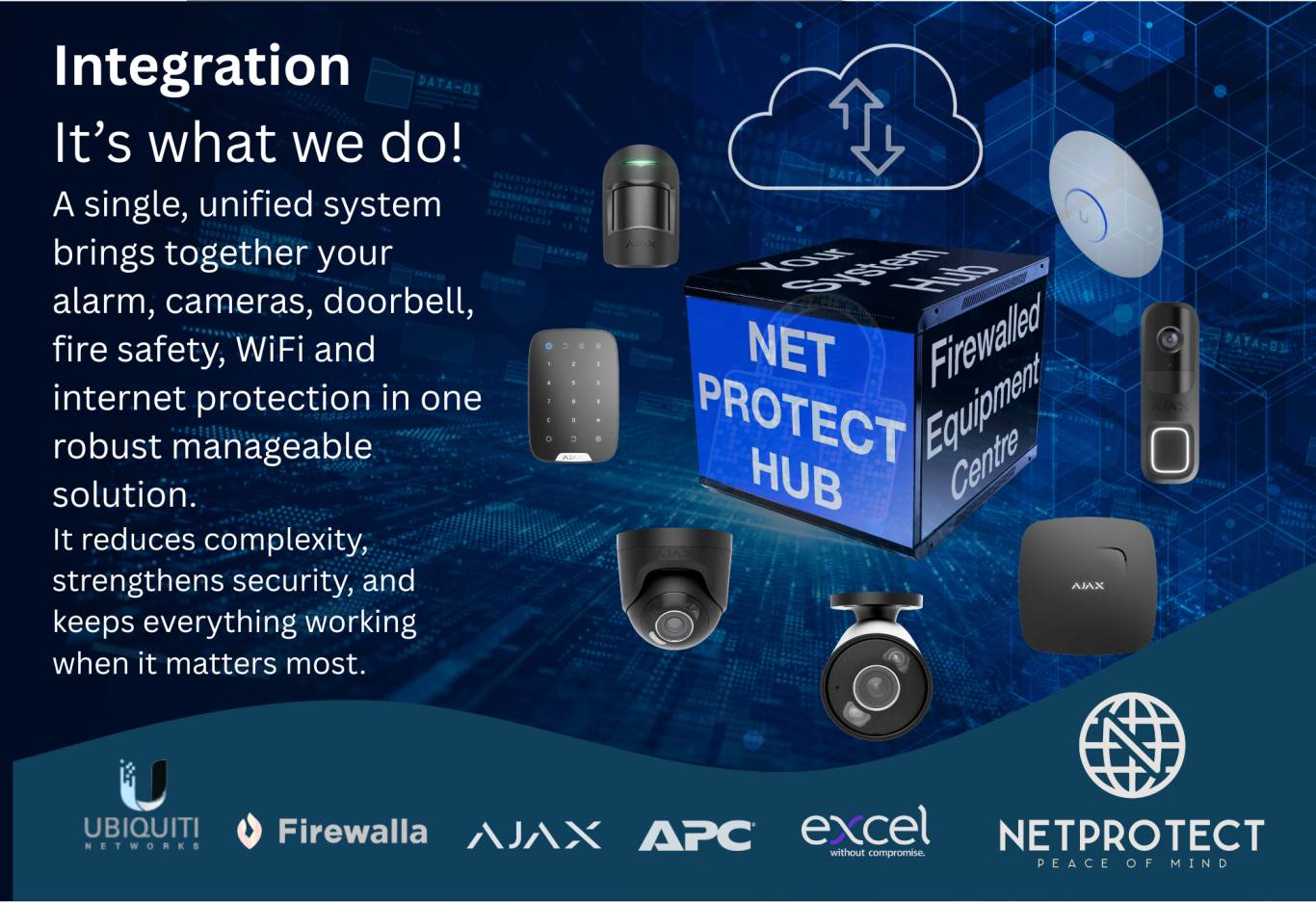 Compact Network System